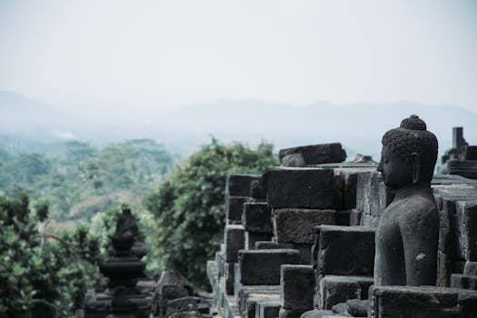 Best Hotels in Yogyakarta Indonesia Near Borobudur